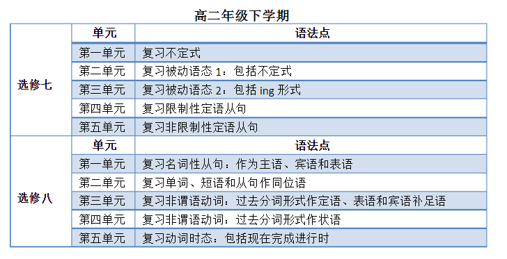 QQ--20180408225522