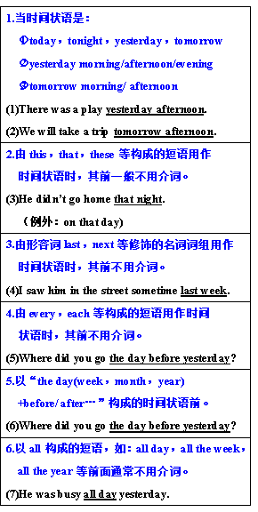 6.1